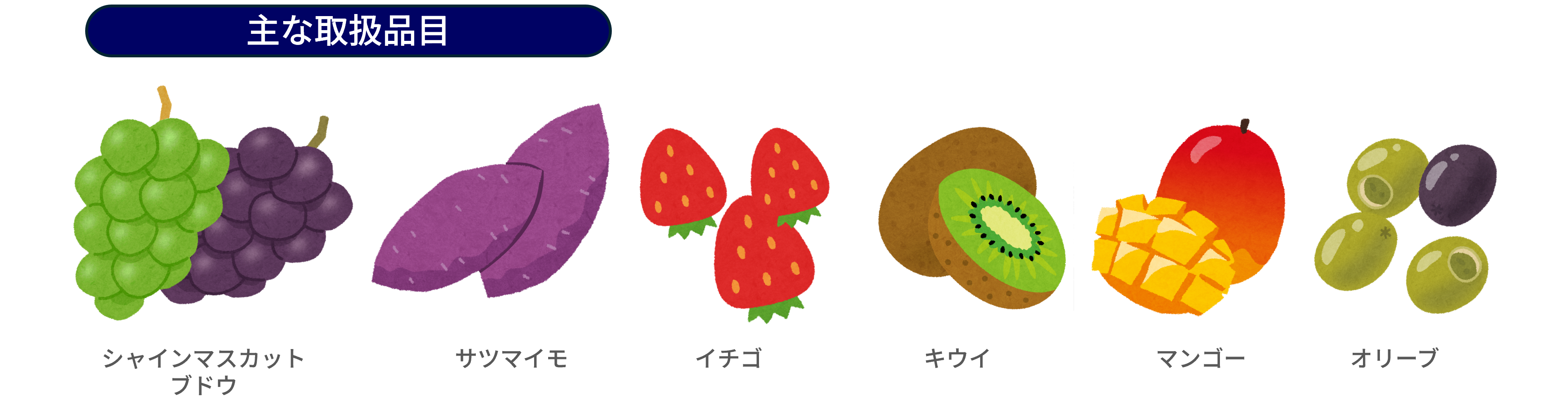 おもな農産物イラスト